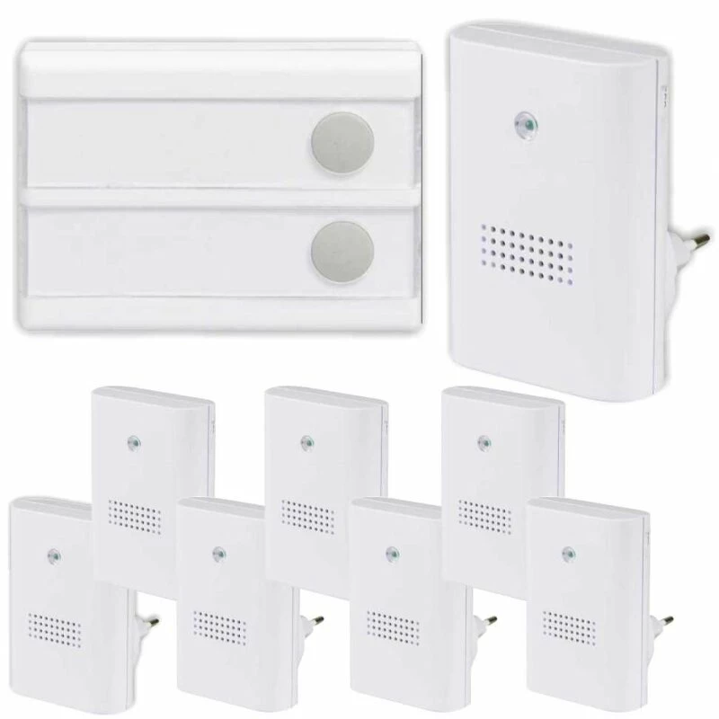 2 Familien Funkklingel Inklusive EMPFÄNGER HX Plugin Steckdose Stückzahl Konfigurierbar 1 2 Familien Funkklingel Inklusive EMPFÄNGER HX Plugin Steckdose Stückzahl Konfigurierbar