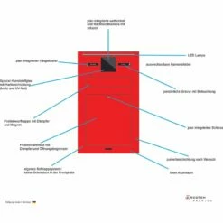 Briefkasten Komplettset Kamera Video Handyk. LED Klingel Lautsp. Q 100 V -Türschilder aus Edelstahl Geschäft briefkasten komplettset kamera video handyk led klingel lautsp q 100 v8