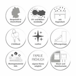 Burg-Wächter Bavaria Briefkasten Postkasten Wandbriefkasten Funky Town -Türschilder aus Edelstahl Geschäft burg waechter bavaria briefkasten postkasten wandbriefkasten funky town 18