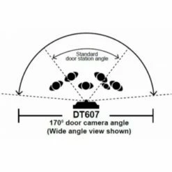 Edelstahl Briefkasten Mit Kamera Video Touchscreen & Videospeicher 2 Monitor -Türschilder aus Edelstahl Geschäft edelstahl briefkasten mit kamera video touchscreen videospeicher 2 monitor6