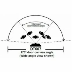 Edelstahl Durchwurfbriefkasten Mit Kamera FARBE LCD 2 DRAHT 4 Monitor 9 Edelstahl Durchwurfbriefkasten Mit Kamera FARBE LCD 2 DRAHT 4 Monitor -Türschilder aus Edelstahl Geschäft edelstahl durchwurfbriefkasten mit kamera farbe lcd 2 draht 4 monitor5