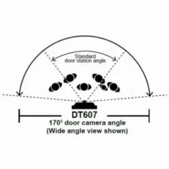 Edelstahl Durchwurfbriefkasten Mit Kamera TFT FARBE LCD Touchsensor 4 Monitore -Türschilder aus Edelstahl Geschäft edelstahl durchwurfbriefkasten mit kamera tft farbe lcd touchsensor 4 monitore3