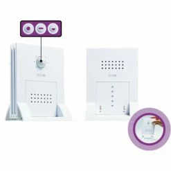 Funk-Durchgangsmelder Infrarot-Bewegungsmelder