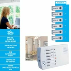 Funk-Rufton-System Funkklingel Klingel Rufsystem -Türschilder aus Edelstahl Geschäft funk rufton system funkklingel klingel rufsystem3