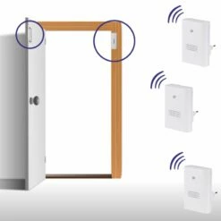 Funk Tür- Und Fensterkontakt HX Serie Plugin Für Die Steckdose