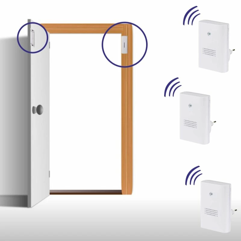 Funk Tür- Und Fensterkontakt HX Serie Plugin Für Die Steckdose 1 Funk Tür- Und Fensterkontakt HX Serie Plugin Für Die Steckdose