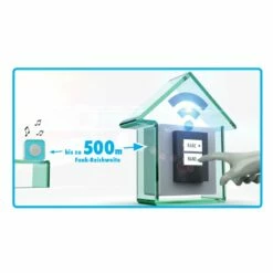 Funk Türklingel 500m Reichweite Mit 16 Klingeltönen Betrieb Steckdose Weiß -Türschilder aus Edelstahl Geschäft funk tuerklingel 500m reichweite mit 16 klingeltoenen betrieb steckdose weiss5