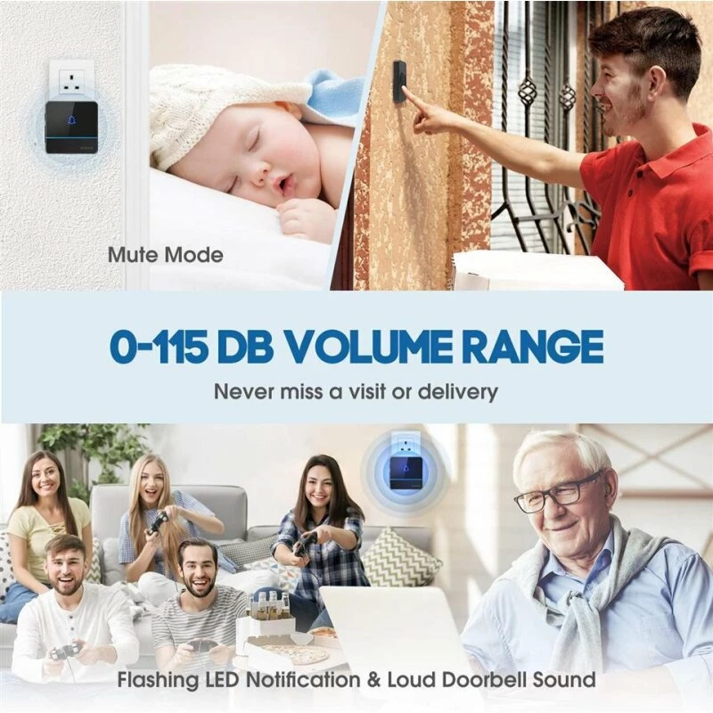 Funk Türklingel Set SUPRA 600 M Reichweite 56 Klingeltöne 4 Funk Türklingel Set SUPRA 600 M Reichweite 56 Klingeltöne – Bild 4