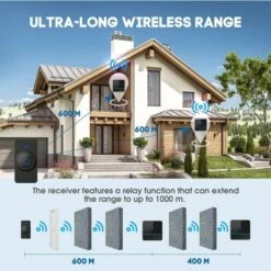 Funk Türklingel Set SUPRA 600 M Reichweite 56 Klingeltöne 11 Funk Türklingel Set SUPRA 600 M Reichweite 56 Klingeltöne -Türschilder aus Edelstahl Geschäft funk tuerklingel set supra 600 m reichweite 56 klingeltoene5