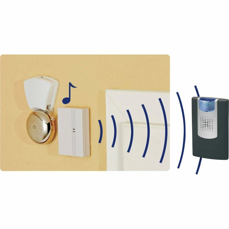 Funkgong Klingel Weiterleitung AKUSTIK Action RW 150m Mit Distanzerweiterung 2 Funkgong Klingel Weiterleitung AKUSTIK Action RW 150m Mit Distanzerweiterung – Bild 2