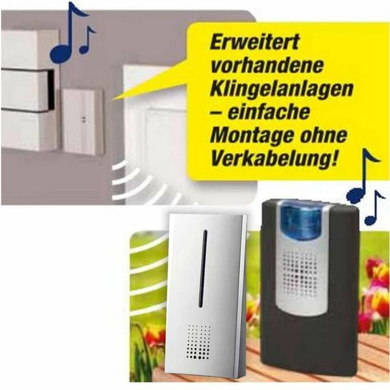 Funkgong Weiterleitung AKUSTIK HX Connect 3 Funkgong Weiterleitung AKUSTIK HX Connect – Bild 3