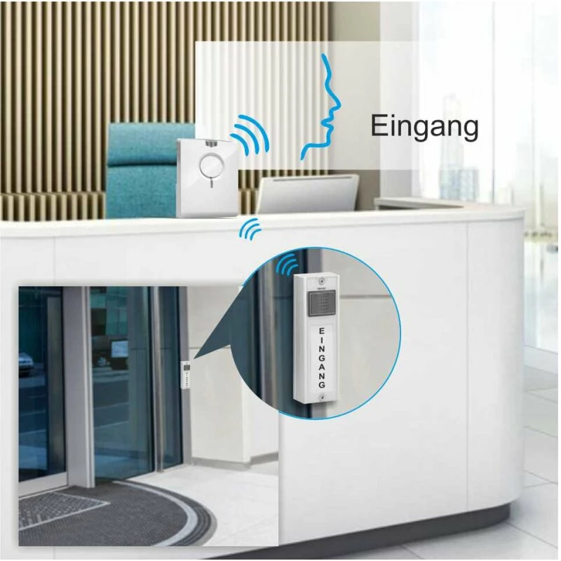 Funkklingel Mit Sender Standort Übertragung Per Ansage 3 Funkklingel Mit Sender Standort Übertragung Per Ansage – Bild 3