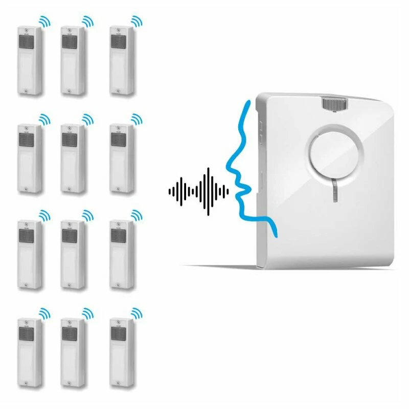 Funkklingel Mit Sender Standort Übertragung Per Ansage 5 Funkklingel Mit Sender Standort Übertragung Per Ansage – Bild 5