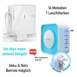 Klingelsignal Weiterleiten Per Funksender AKUSTIK