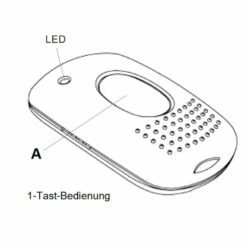 Notfall Funkklingel Set Personenruf Pflegeklingel SOS RUF -Türschilder aus Edelstahl Geschäft notfall funkklingel set personenruf pflegeklingel sos ruf3