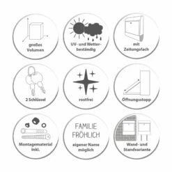 Wandbriefkasten Briefkasten Edelstahl Blumenpfücken 13 Wandbriefkasten Briefkasten Edelstahl Blumenpfücken -Türschilder aus Edelstahl Geschäft wandbriefkasten briefkasten edelstahl blumenpfuecken7